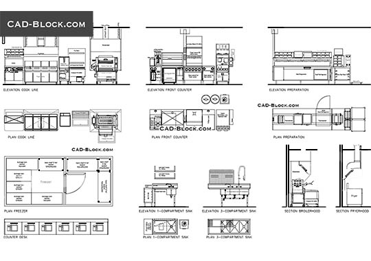 Plan & Elevation of Industrial Kitchen - download vector illustration